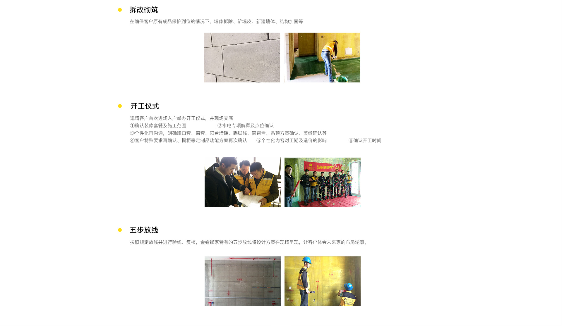 装修流程详解(图3)