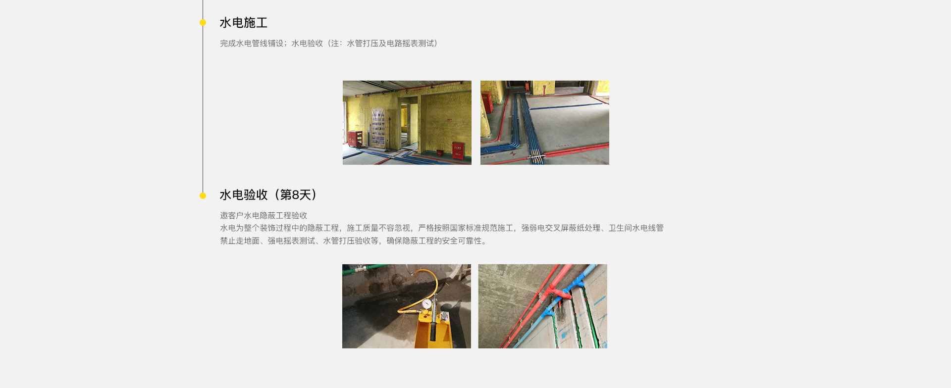 装修流程详解(图5)