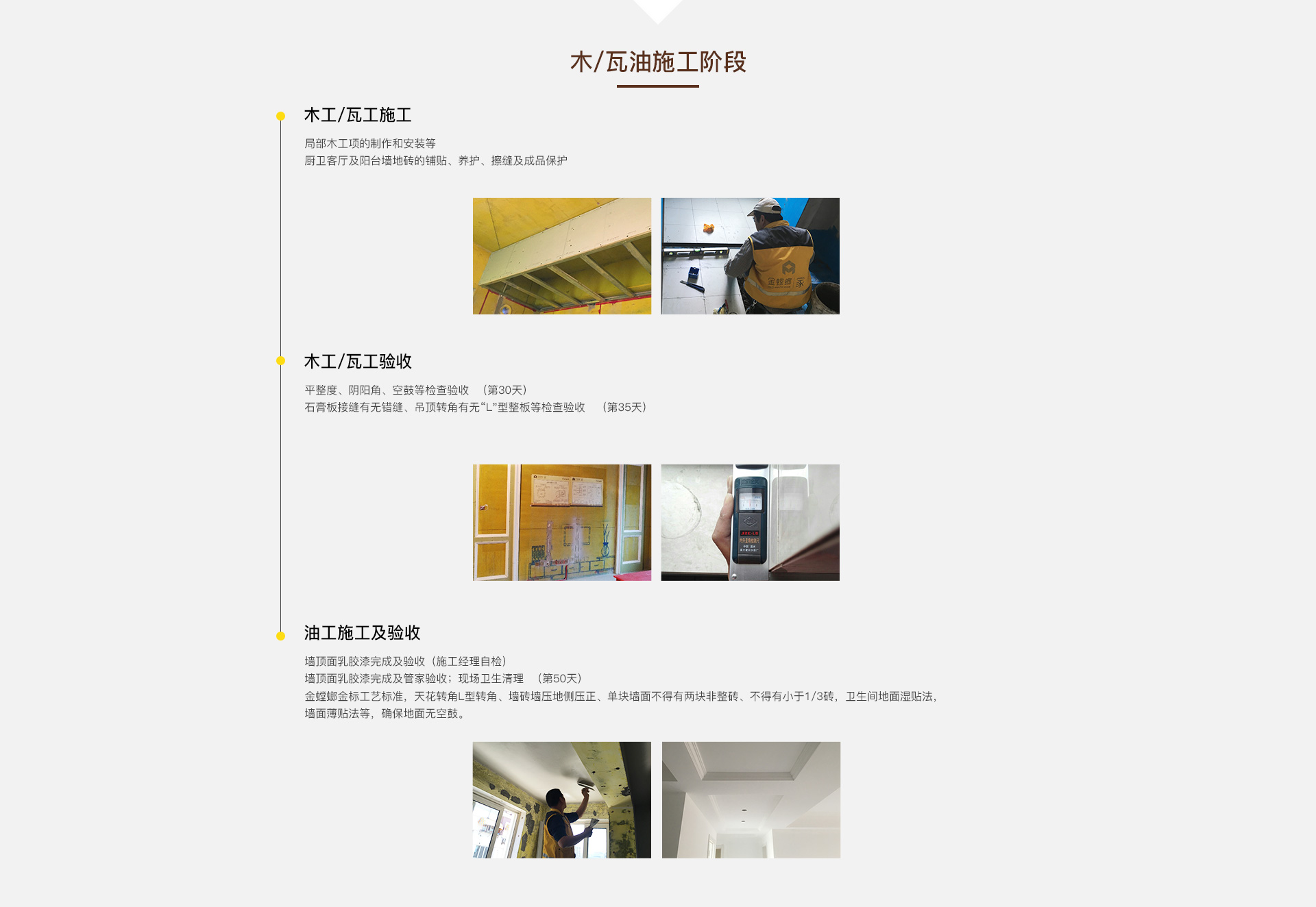 装修流程详解(图7)