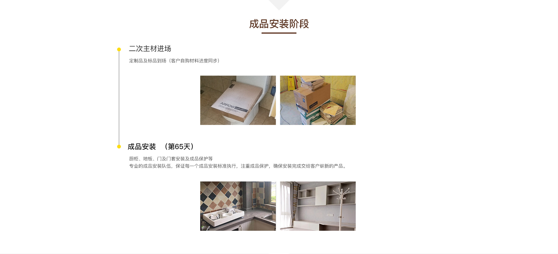 装修流程详解(图8)