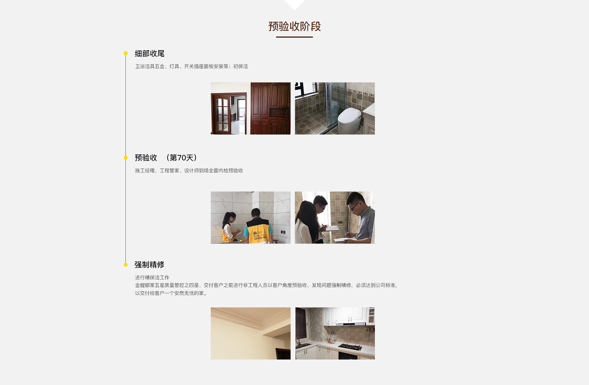 装修流程详解(图9)